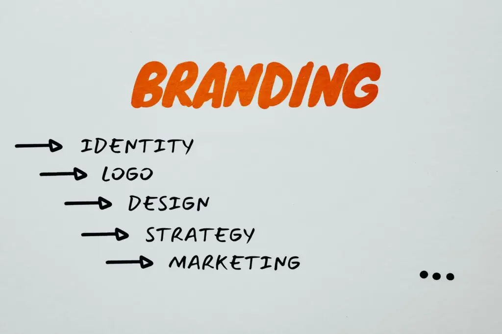 Visual representation of branding, identity, and marketing strategies.